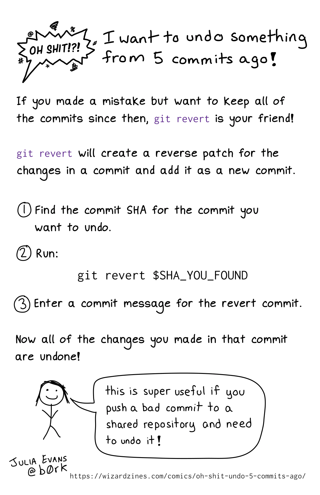 Image of a comic. To read the full HTML alt text, click "read the transcript".