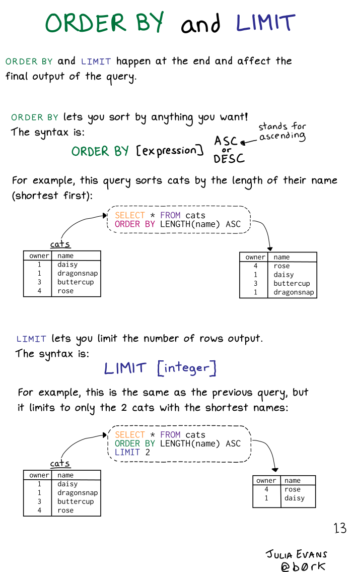 Image of a comic. To read the full HTML alt text, click "read the transcript".