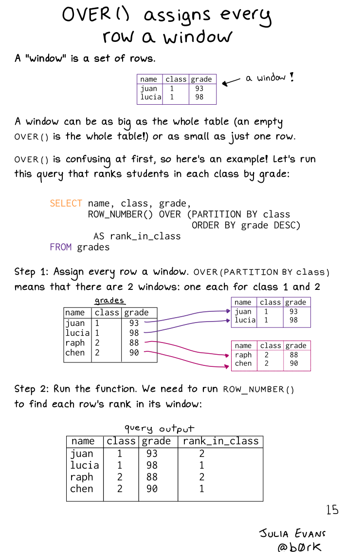 Image of a comic. To read the full HTML alt text, click "read the transcript".