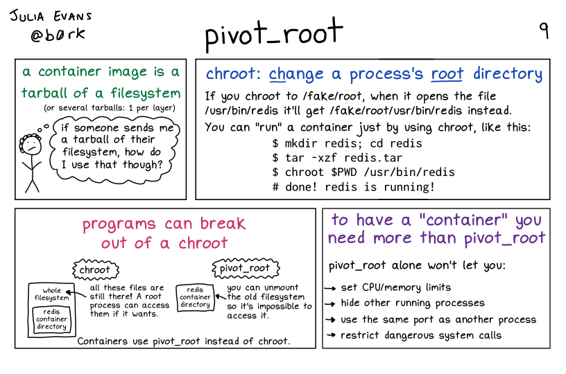 Image of a comic. To read the full HTML alt text, click "read the transcript".