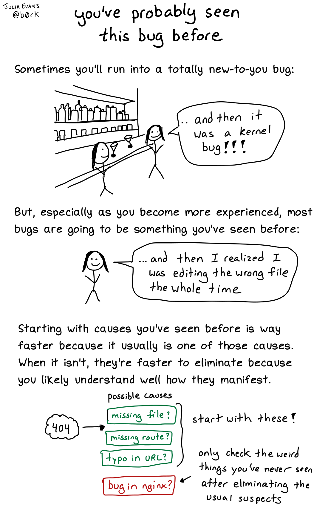 Image of a comic. To read the full HTML alt text, click "read the transcript".