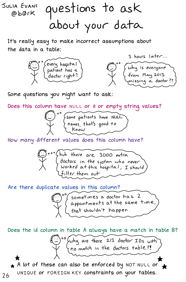 Image of a comic. To read the full HTML alt text, click "read the transcript".