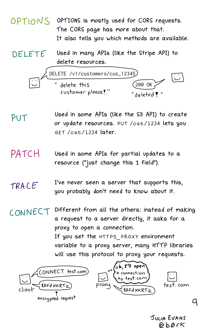 Image of a comic. To read the full HTML alt text, click "read the transcript".