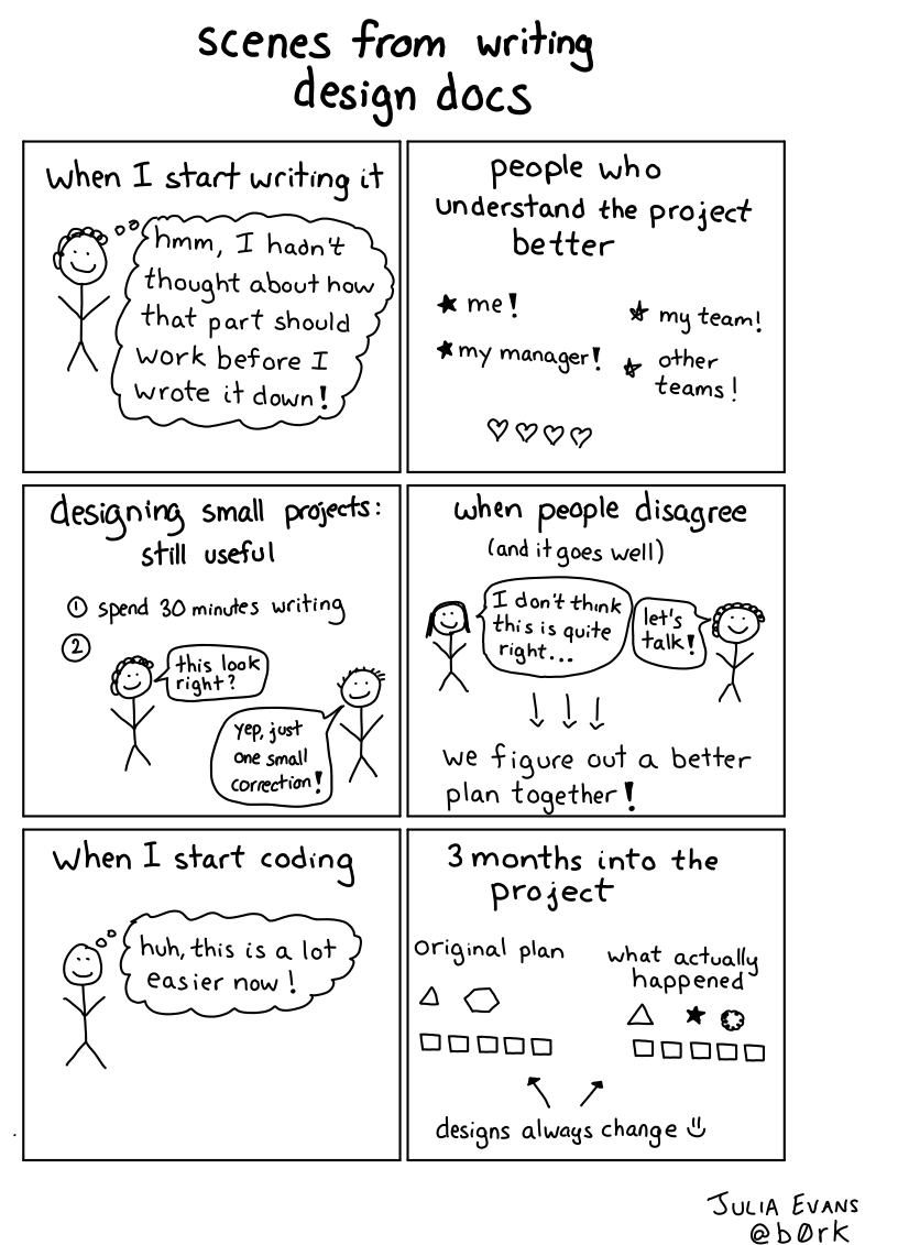 Image of a comic. To read the full HTML alt text, click "read the transcript".