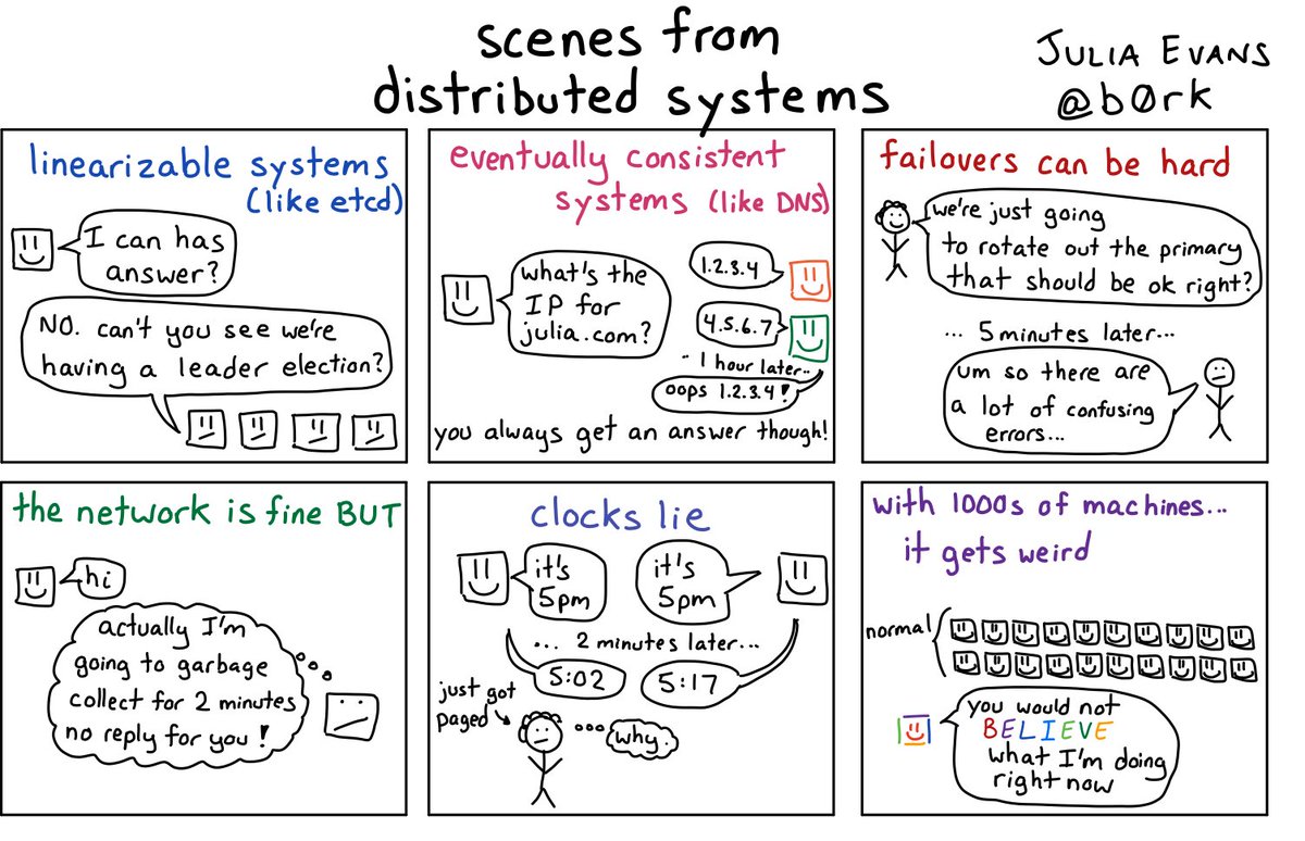 Image of a comic. To read the full HTML alt text, click "read the transcript".