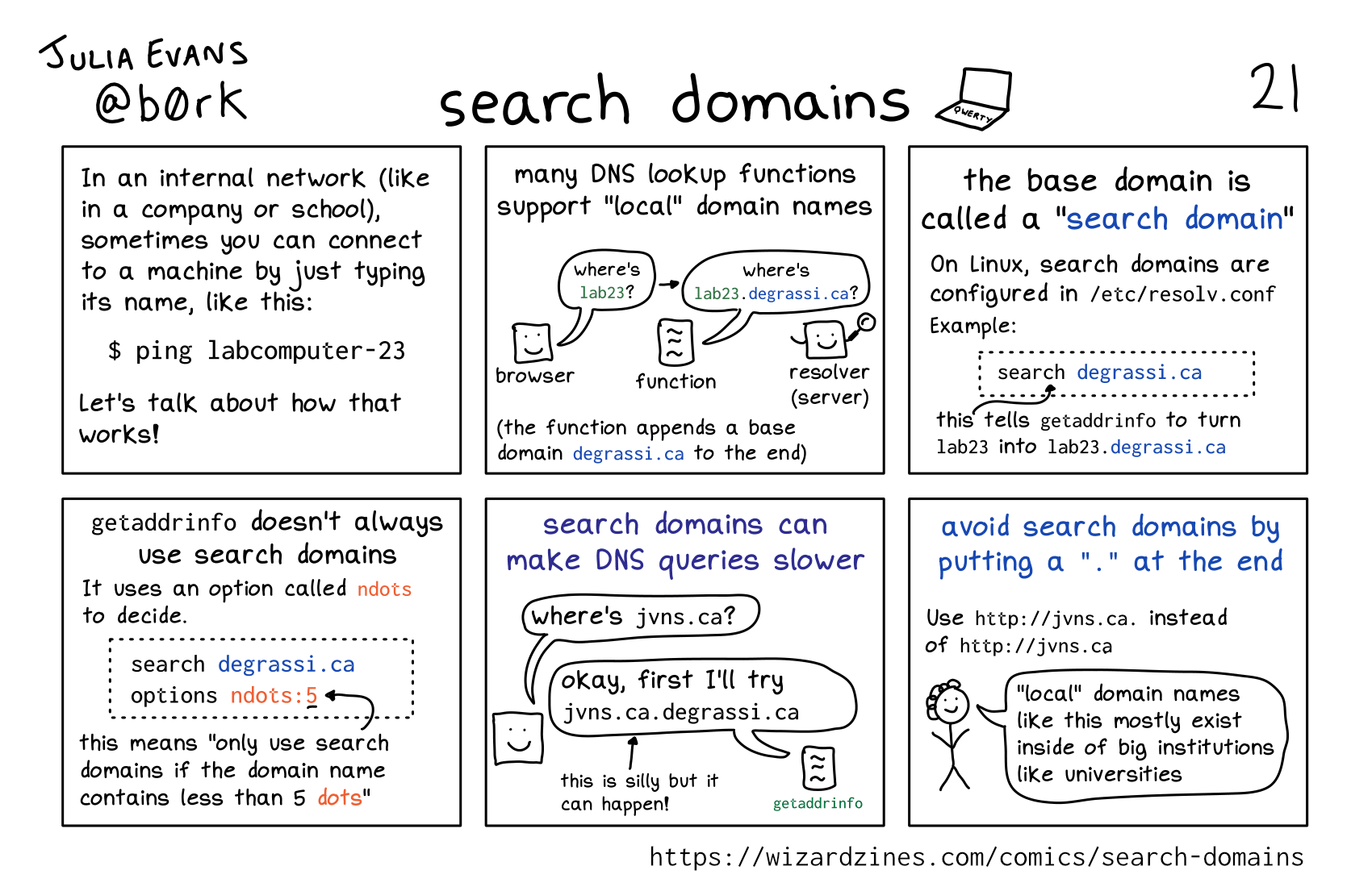 Image of a comic. To read the full HTML alt text, click "read the transcript".