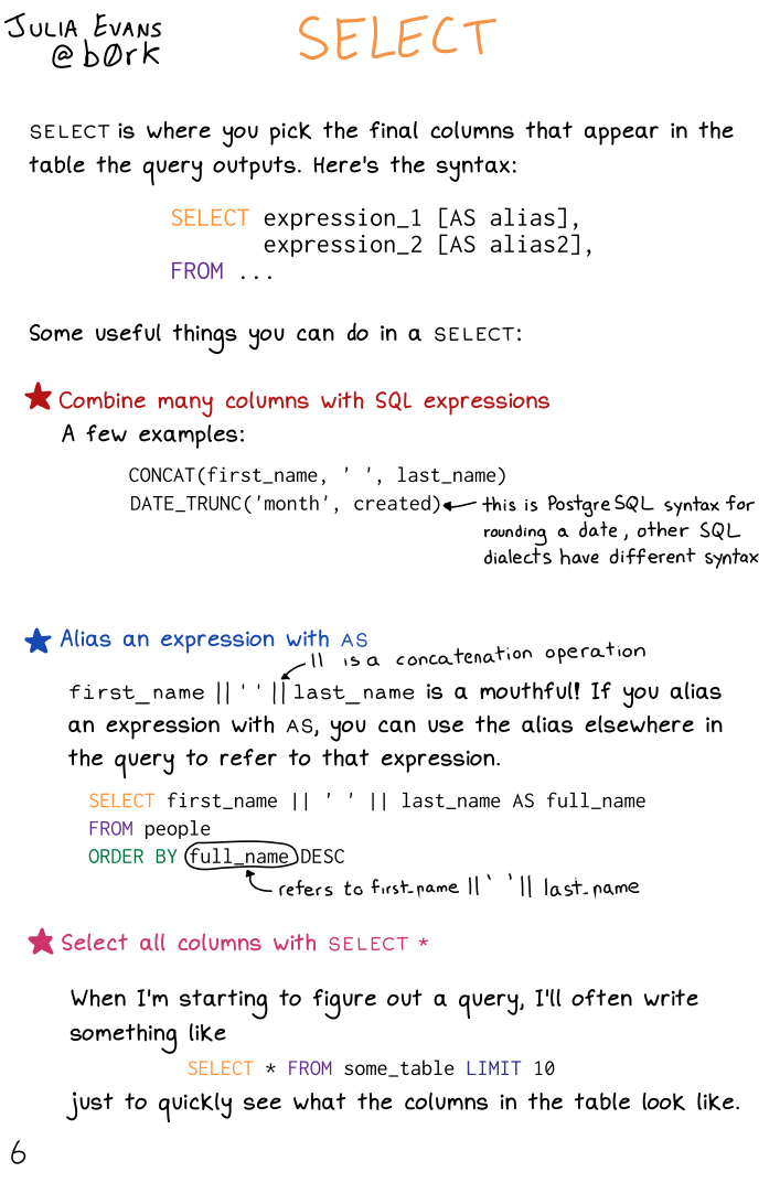 Image of a comic. To read the full HTML alt text, click "read the transcript".