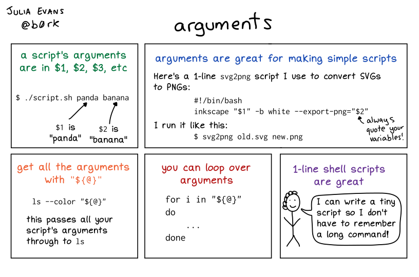 Image of a comic. To read the full HTML alt text, click "read the transcript".