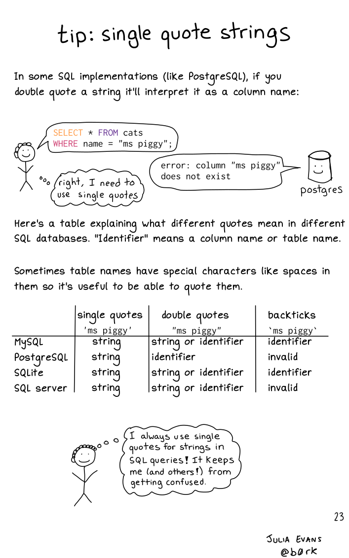 Image of a comic. To read the full HTML alt text, click "read the transcript".