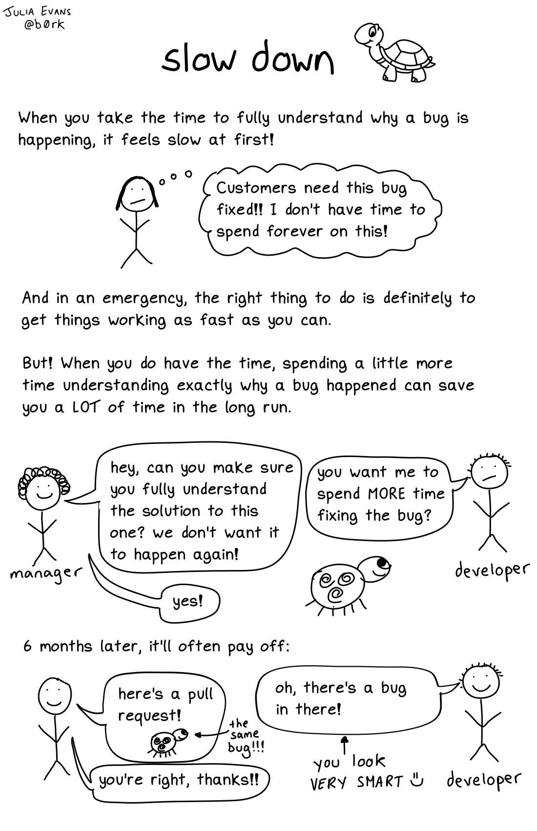 Image of a comic. To read the full HTML alt text, click "read the transcript".