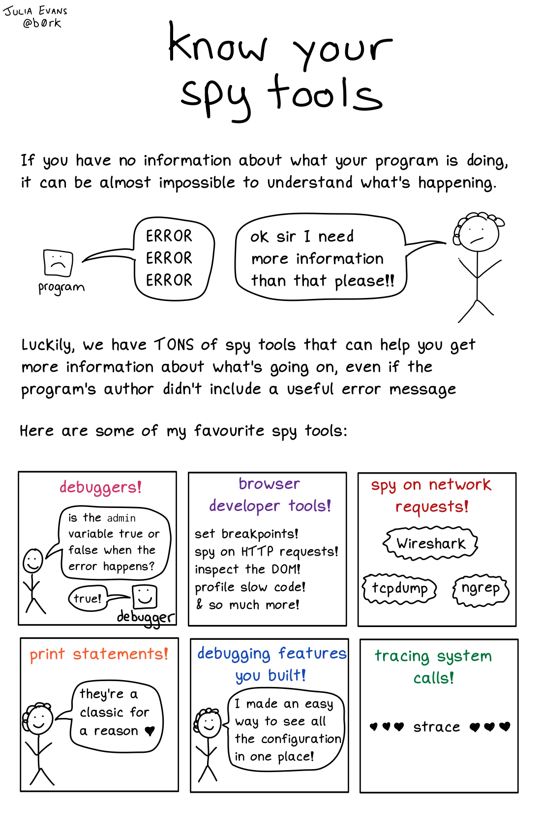 Image of a comic. To read the full HTML alt text, click "read the transcript".