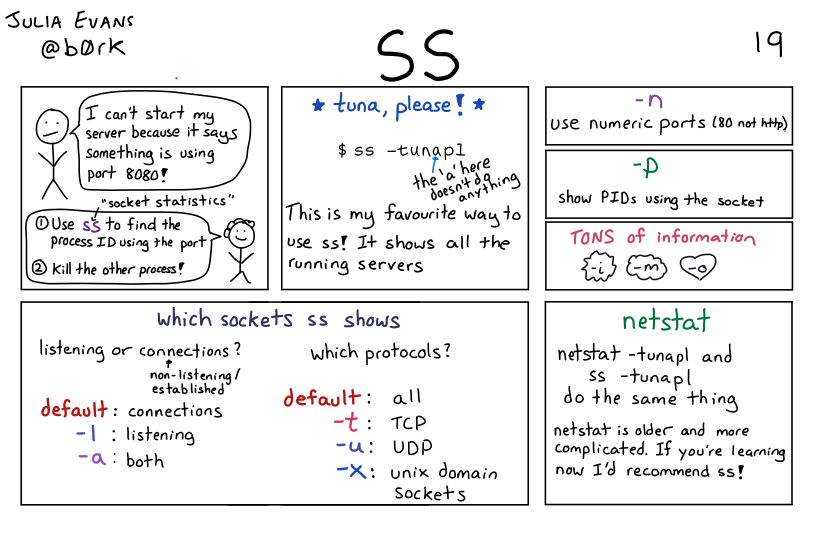 Image of a comic. To read the full HTML alt text, click "read the transcript".