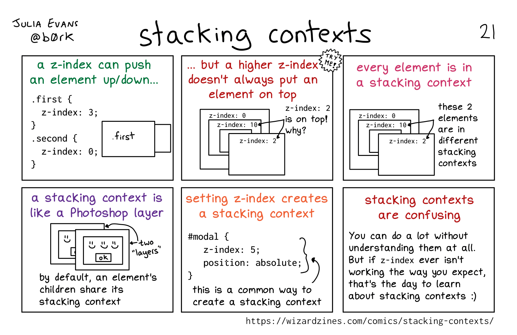 Image of a comic. To read the full HTML alt text, click "read the transcript".