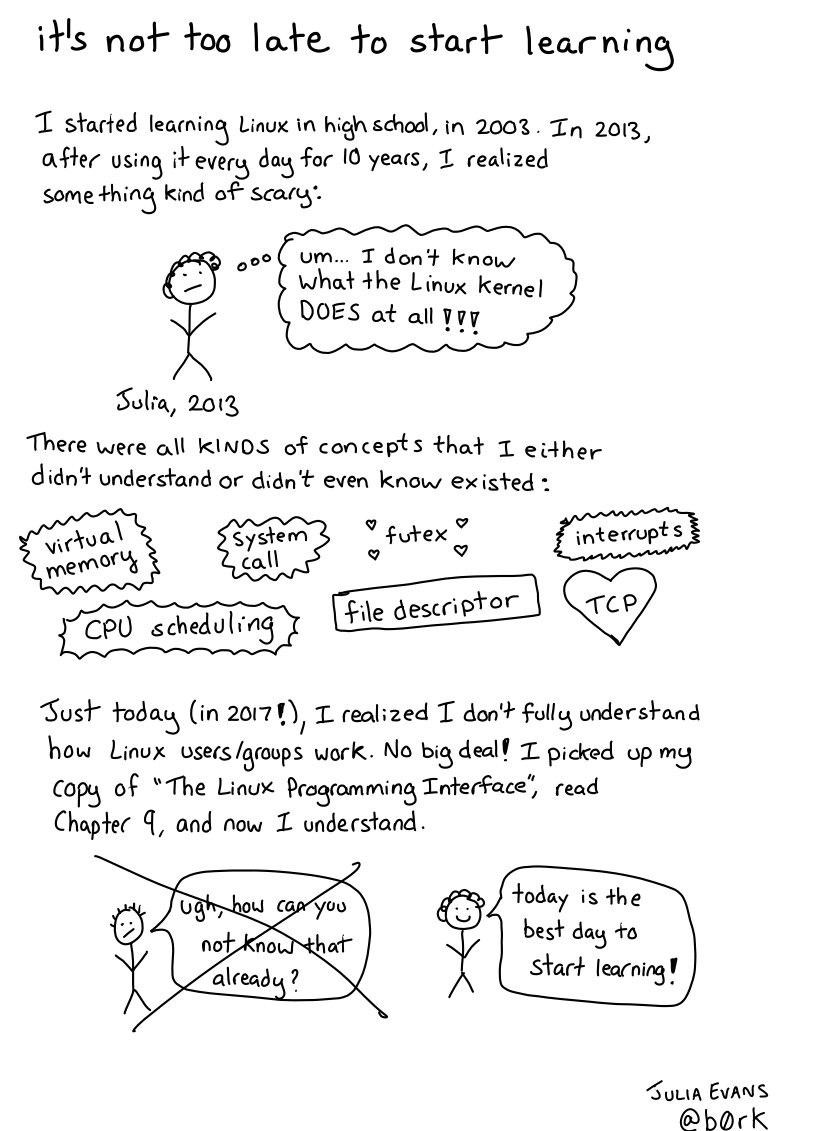 Image of a comic. To read the full HTML alt text, click "read the transcript".