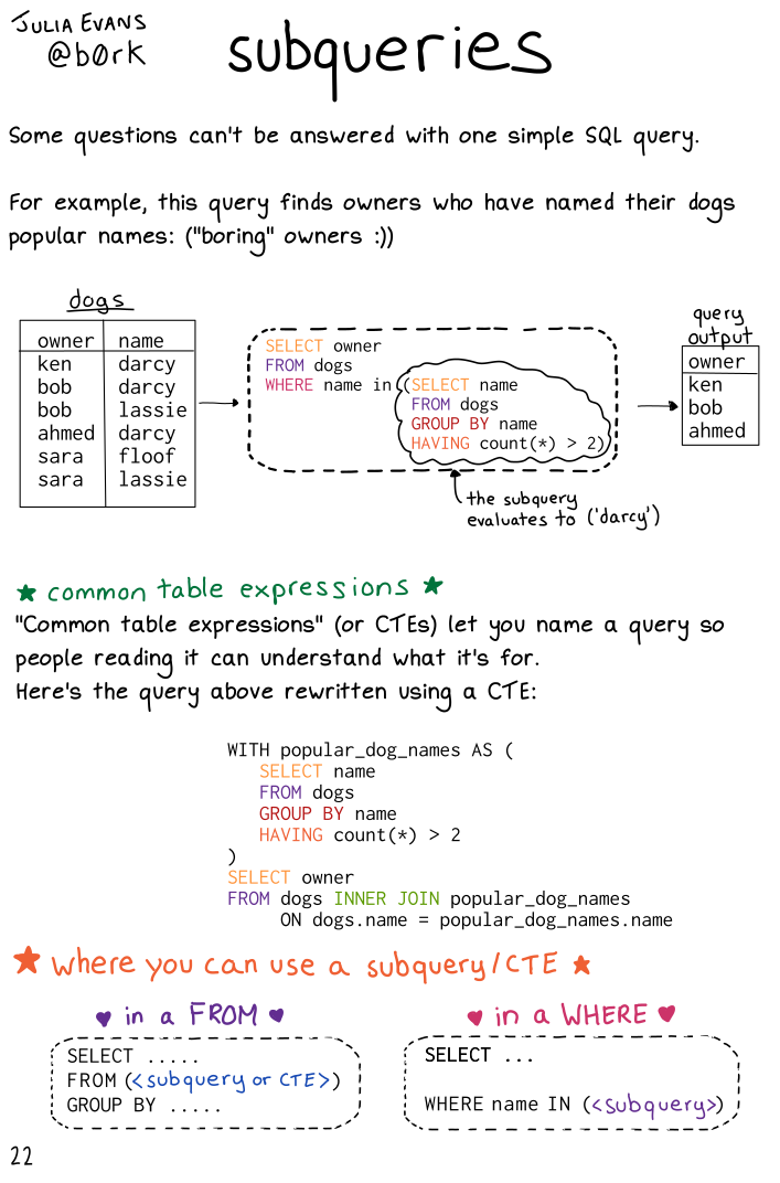 Image of a comic. To read the full HTML alt text, click "read the transcript".