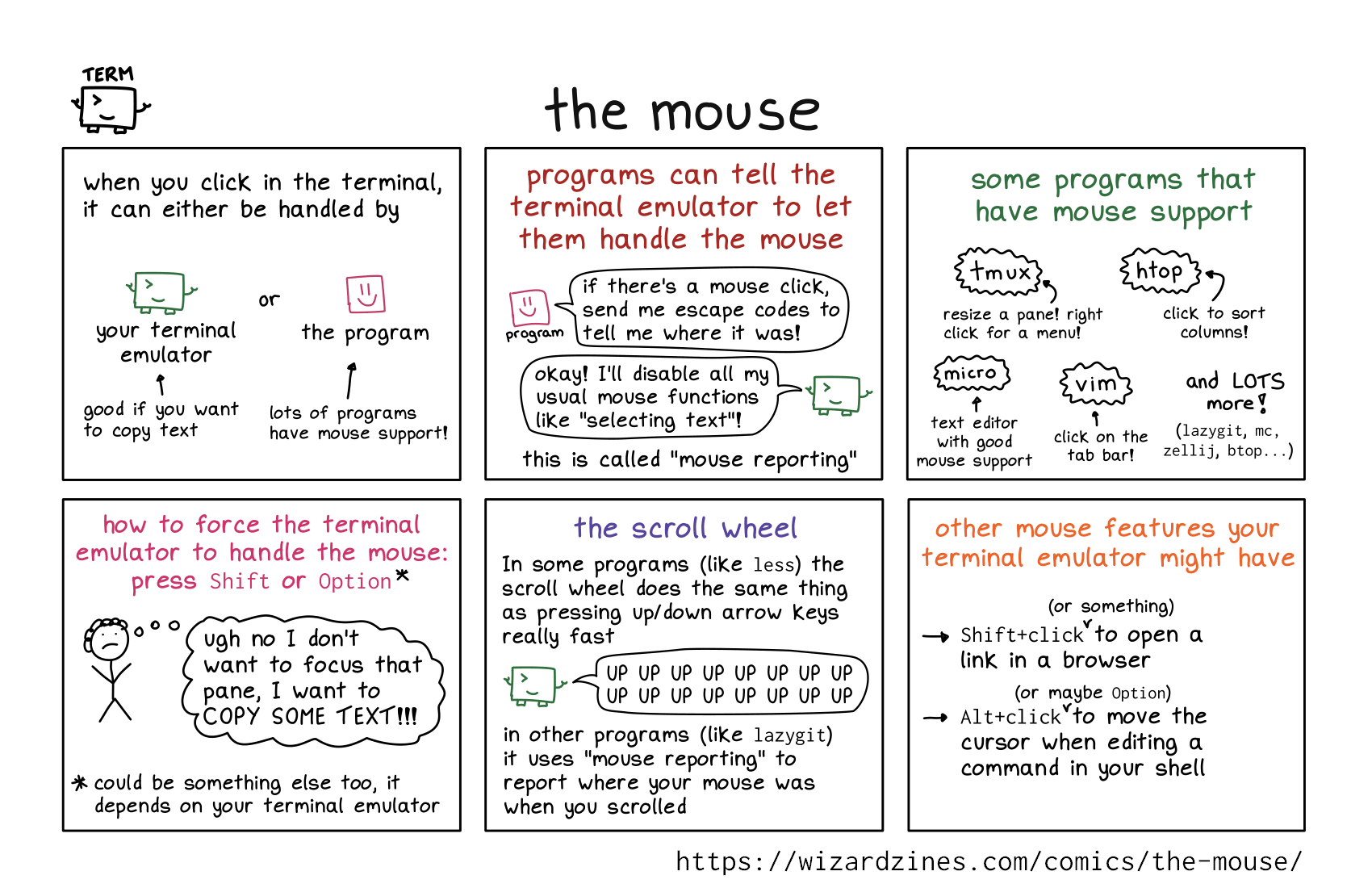 Image of a comic. To read the full HTML alt text, click "read the transcript".