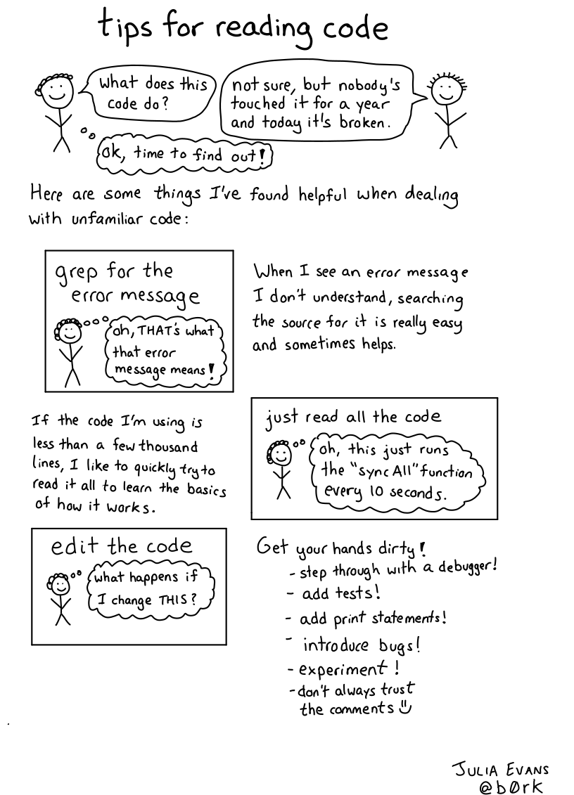 Image of a comic. To read the full HTML alt text, click "read the transcript".