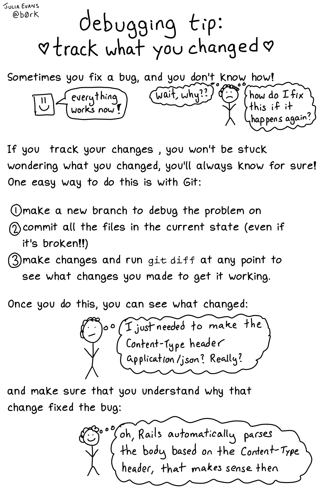 Image of a comic. To read the full HTML alt text, click "read the transcript".