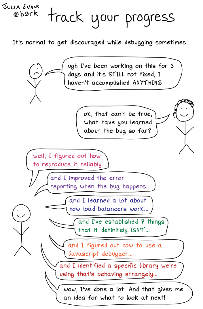 Image of a comic. To read the full HTML alt text, click "read the transcript".