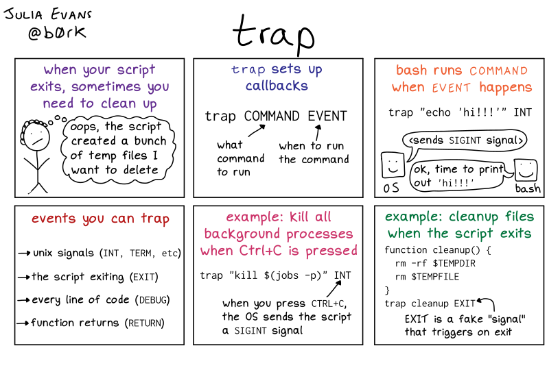 Image of a comic. To read the full HTML alt text, click "read the transcript".