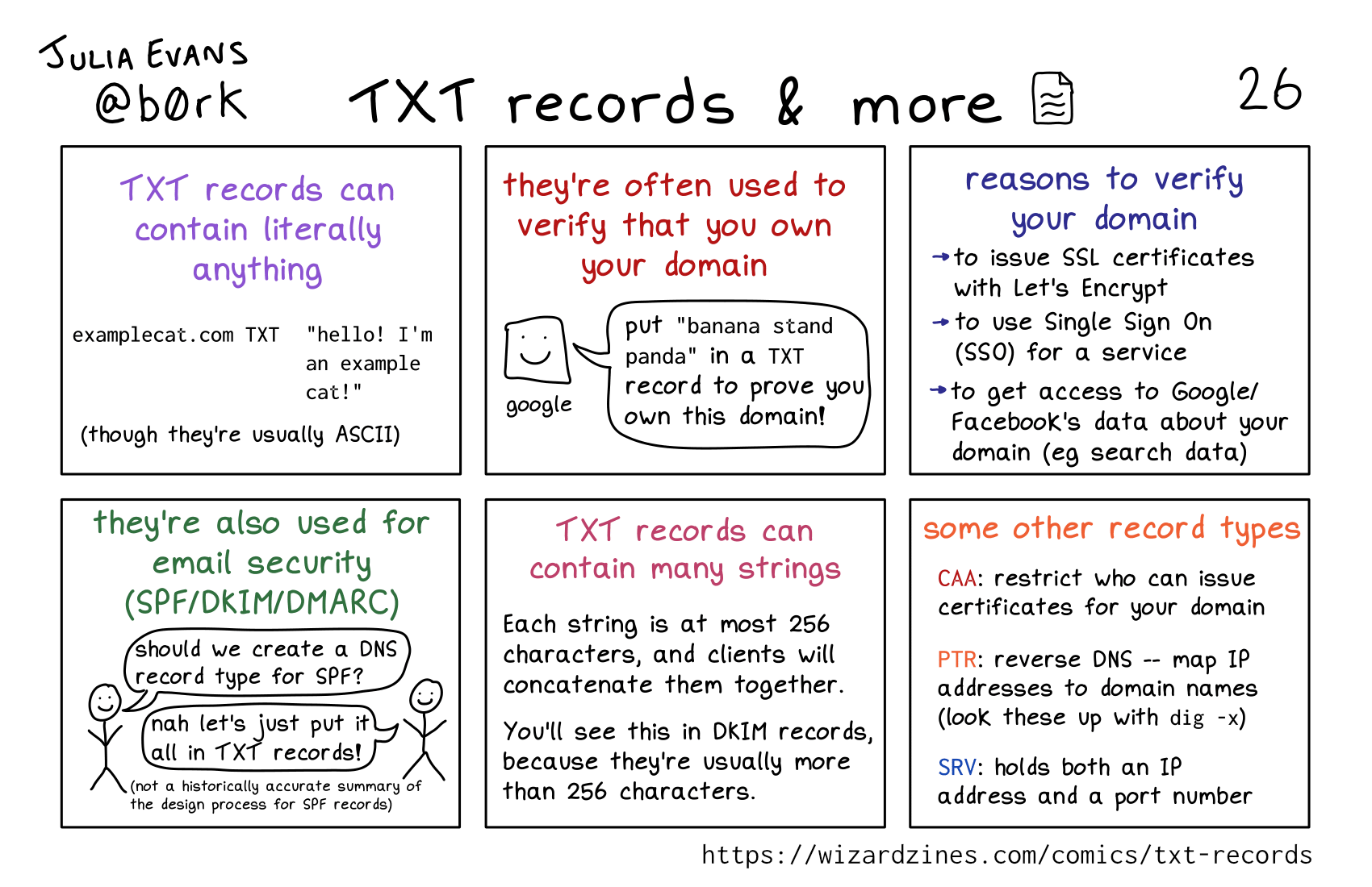 Image of a comic. To read the full HTML alt text, click "read the transcript".