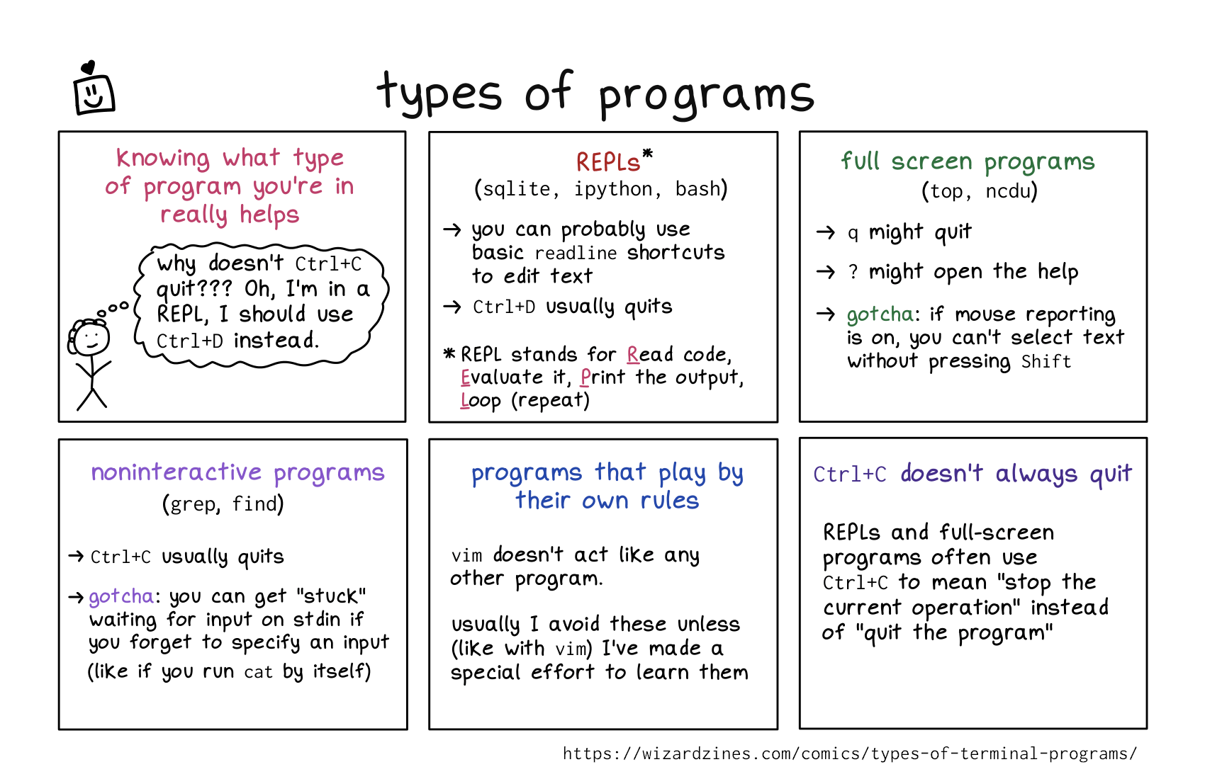 Image of a comic. To read the full HTML alt text, click "read the transcript".