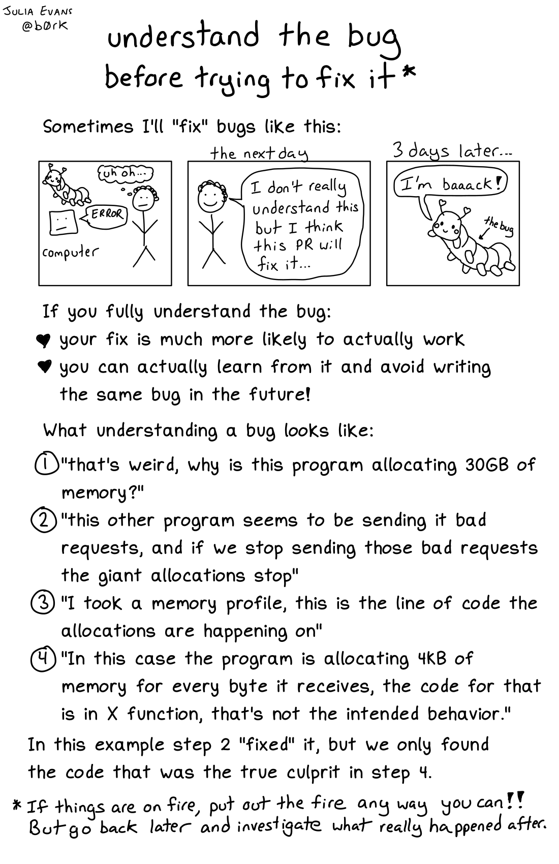 Image of a comic. To read the full HTML alt text, click "read the transcript".