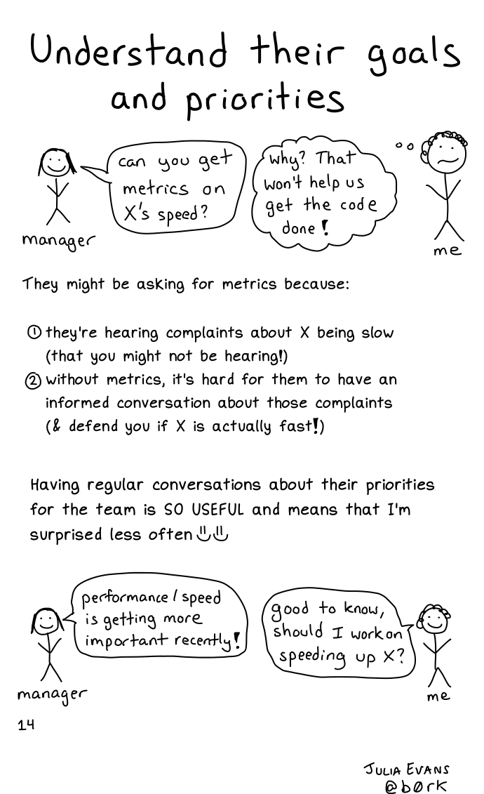 Image of a comic. To read the full HTML alt text, click "read the transcript".