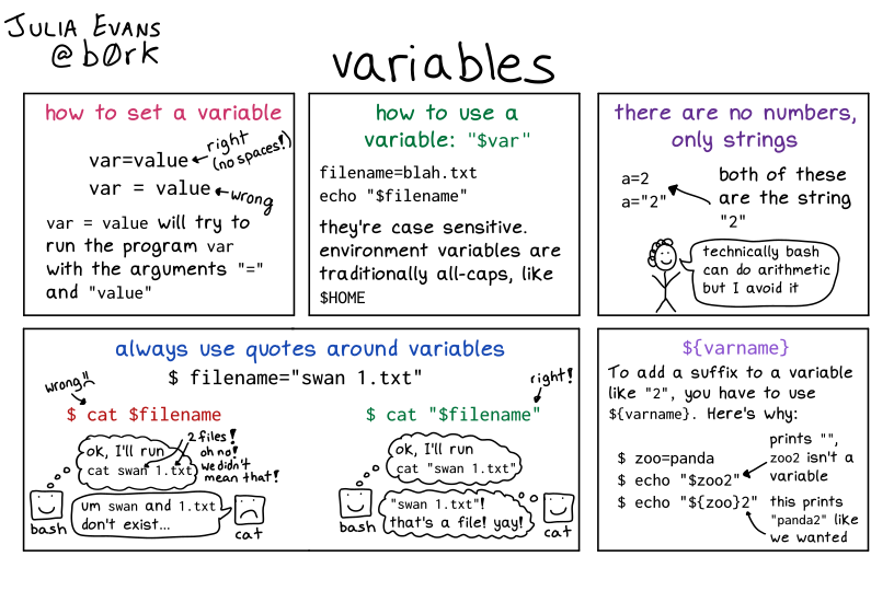 Image of a comic. To read the full HTML alt text, click "read the transcript".