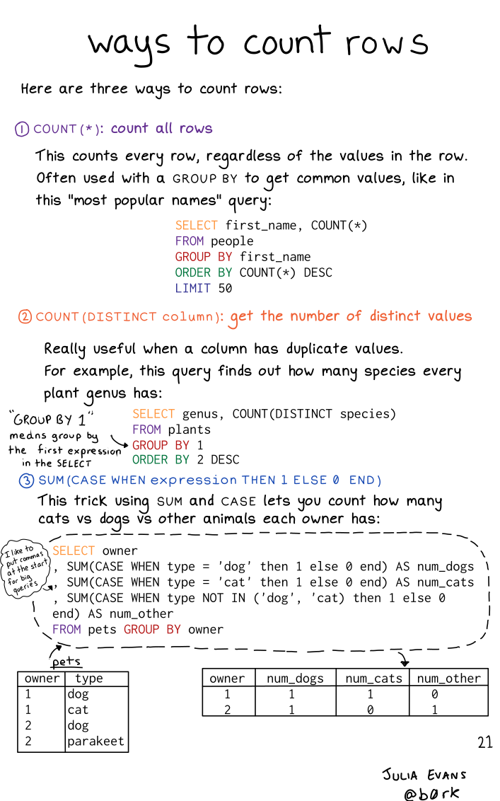Image of a comic. To read the full HTML alt text, click "read the transcript".
