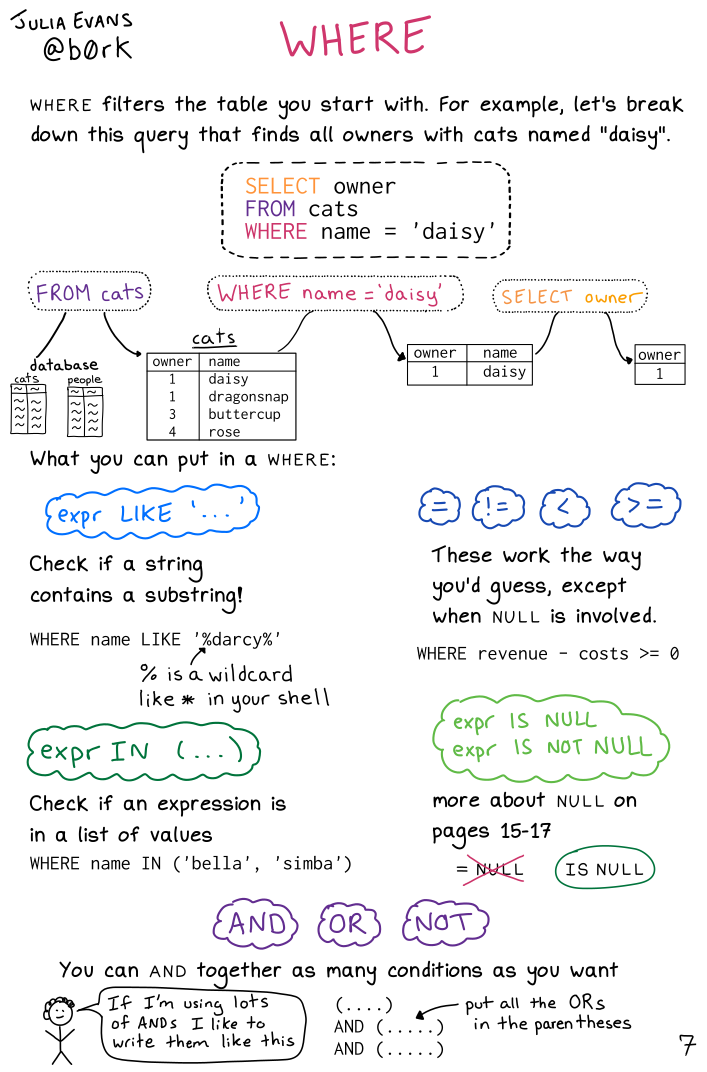 Image of a comic. To read the full HTML alt text, click "read the transcript".