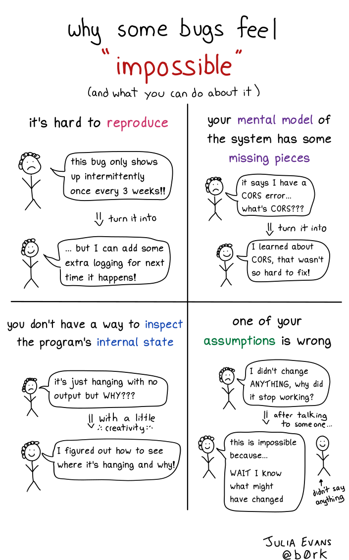 Image of a comic. To read the full HTML alt text, click "read the transcript".