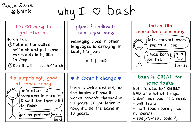 Image of a comic. To read the full HTML alt text, click "read the transcript".