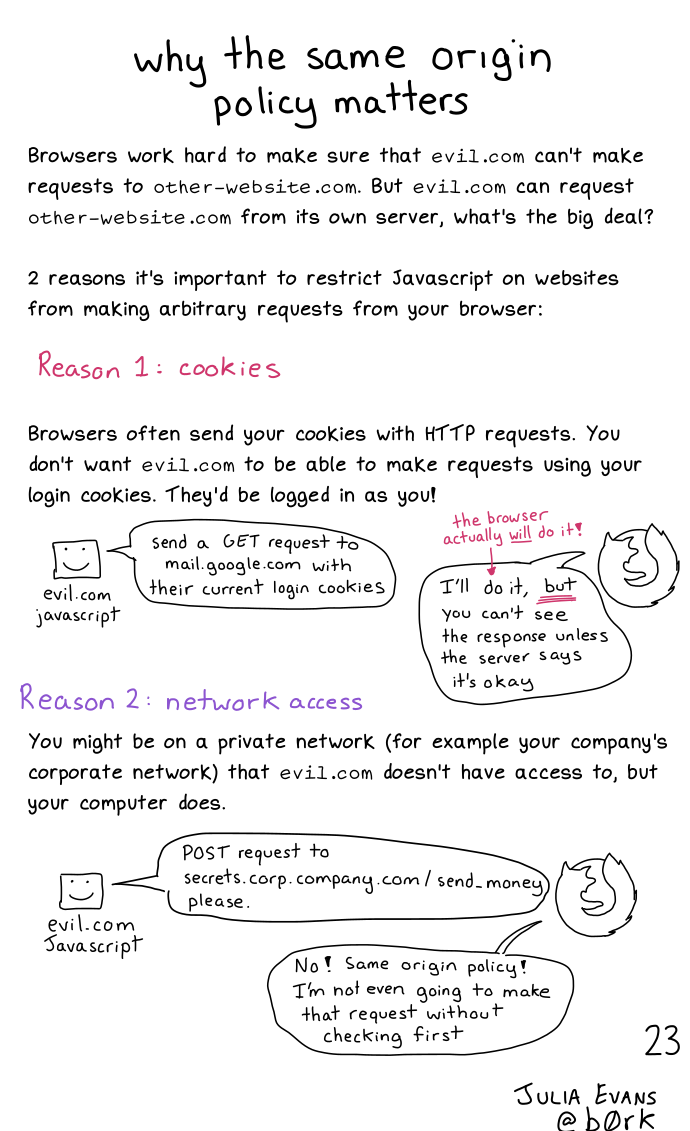 Image of a comic. To read the full HTML alt text, click "read the transcript".