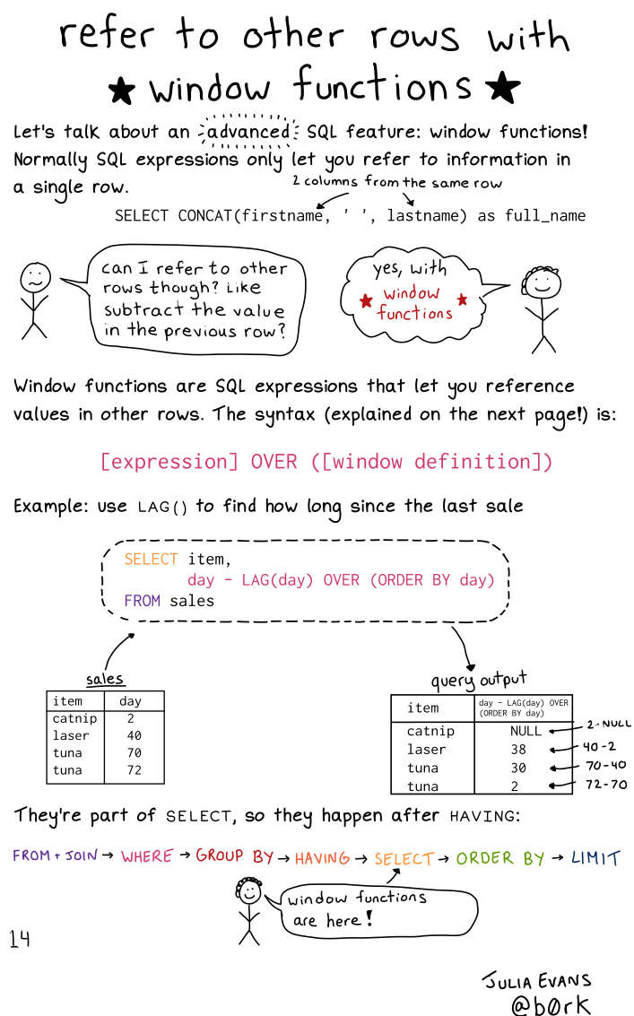Image of a comic. To read the full HTML alt text, click "read the transcript".