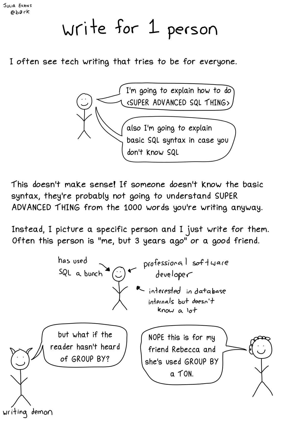 Image of a comic. To read the full HTML alt text, click "read the transcript".