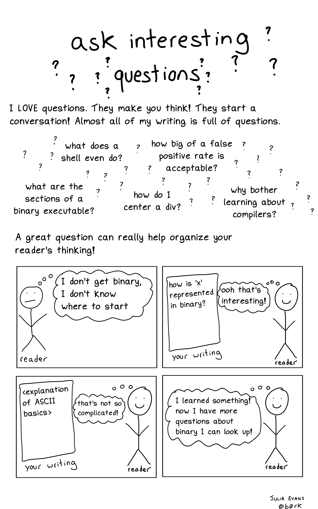 Image of a comic. To read the full HTML alt text, click "read the transcript".